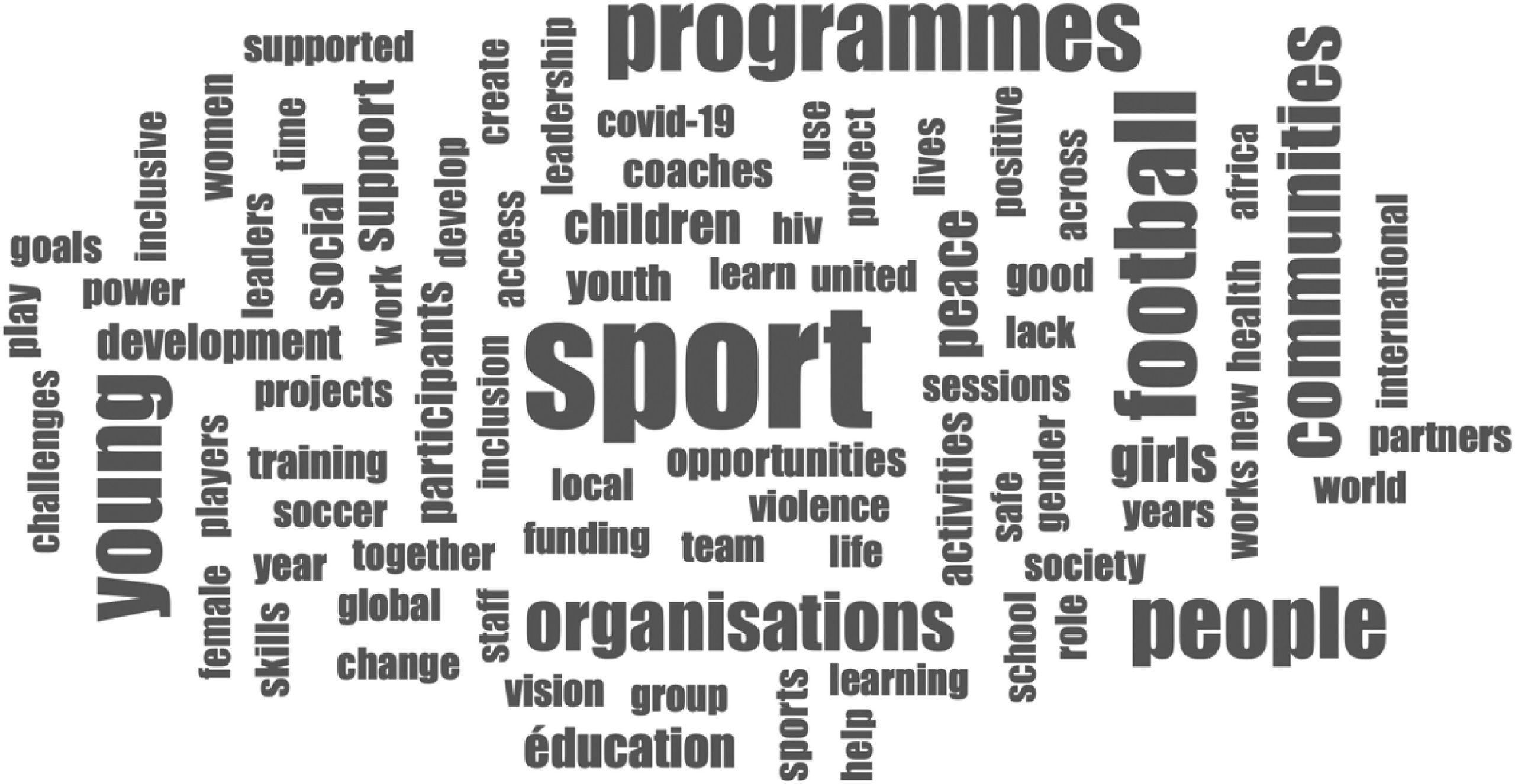 A problem without a cause – New paper on the framing of causes & solutions in sport for development interventions